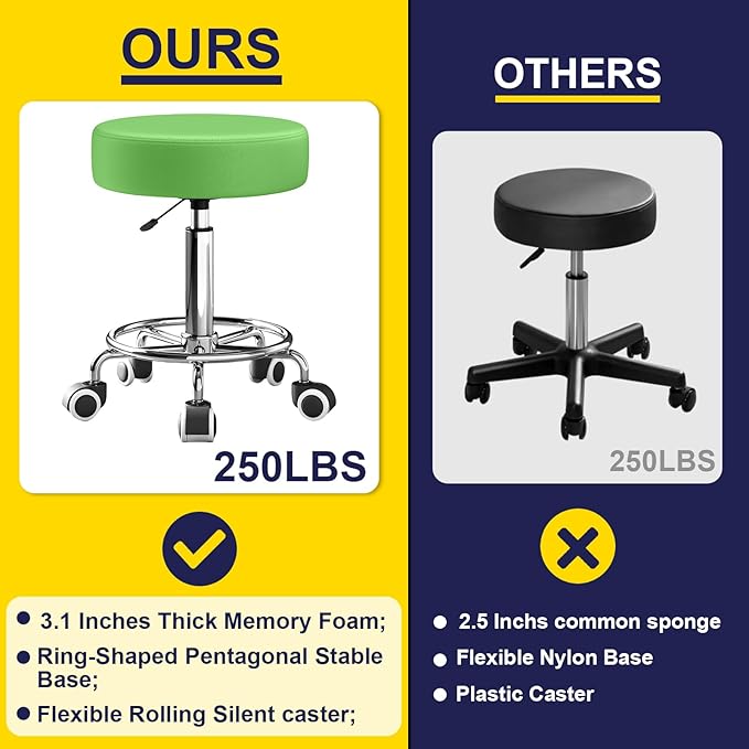 Rolling Stool, Heavy Weight Capacity 250lb, PU Leather Rolling stools, Ultra Soft Padded Seat, Rolling Stools with Wheels and Footrest, 360° Swivel, Spa Drawing Salon Work Office Tattoo Stool (Green)