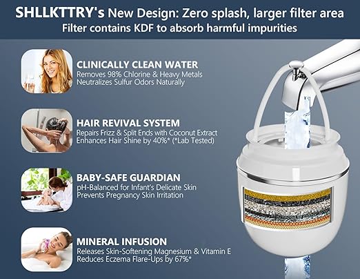 Bath Water Filter for Tub Faucet-10 Stages Bathtub Filter-2,500 Gallons of Filtration, KDF Remove contaminants, Chlorineand Fluoride, Hard Water Softener,Protects Skin,Hair & Nails(Deluxe Edition)
