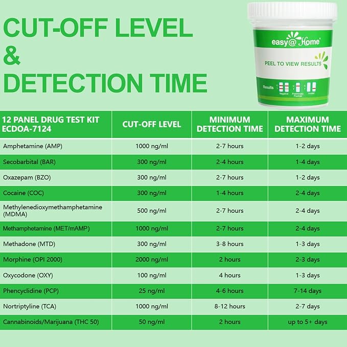 Easy@Home 12 Panel Drug Test Cup Kit with Temperature Strip-Testing OPI2000, THC, COC, MET/mAMP, OXY, AMP, BAR, BZO, MTD, MDMA, PCP, TCA- Instant Urine Test- ECDOA-7124-5 Pack