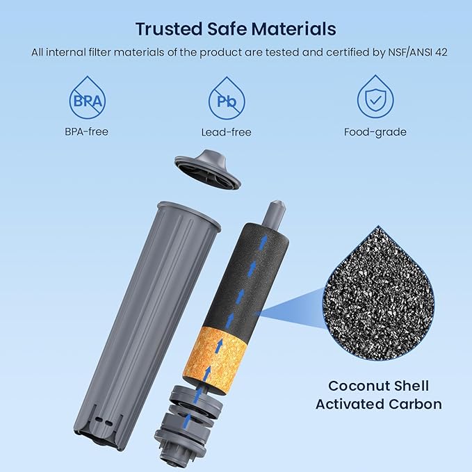 GLACIER FRESH Water Filter Compatible with Jura® 71794 Claris Smart+ Filter Cartridge, Fits E6, E8, Z8, Z6, J6, ENA8 Coffee Machines, NSF/42 Certified, 4 Pack
