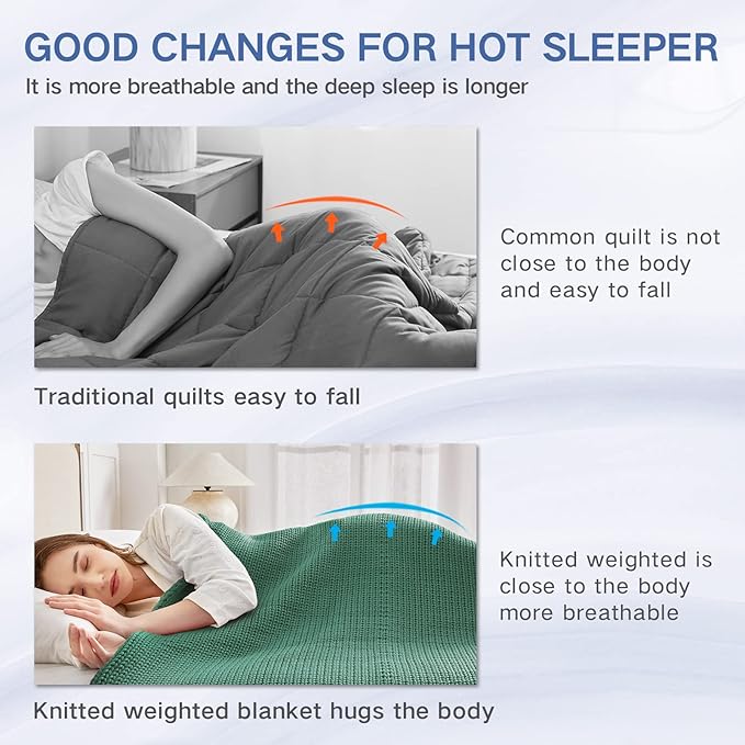 Guohaoi Knitted Weighted Blanket for Adults (Green 48"x72" 20lbs) No Beads Cooling Throw Blanket for Hot Sleepers, Home Decor Breathable Chunky Knit Heavy Blanket Use on Full Size Bed