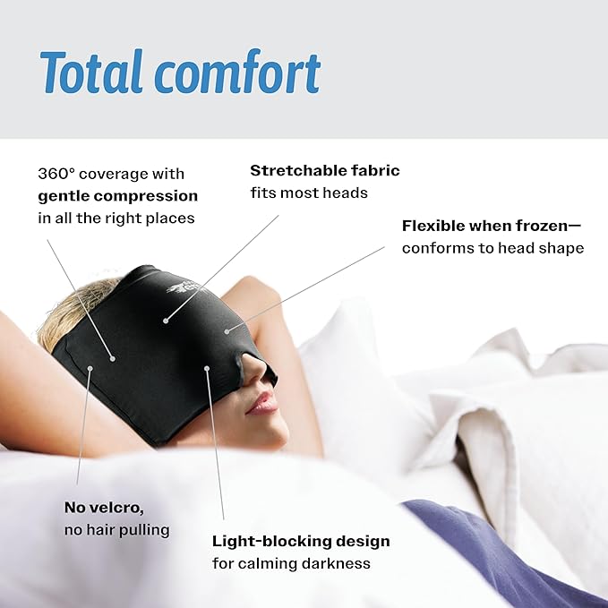 Reusable Migraine Relief Cap (1 Pack) Soothing Headache Ice Mask Hat, Odorless Gel Face & Head Compress Wrap for Tension, Stress, Sinus, Hangover & Puffy Eyes - Hot and Cold Therapy - Sport Temp