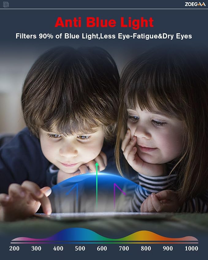 ZOEGAA Anti-Blue Light Screen Protector Compatible With Screen Protector for iPad 9th 8th 7th Generation 10.2 Inch 2021/2020/2019 Release,with Blocks Excessive Harmful Blue Light & UV (PET)