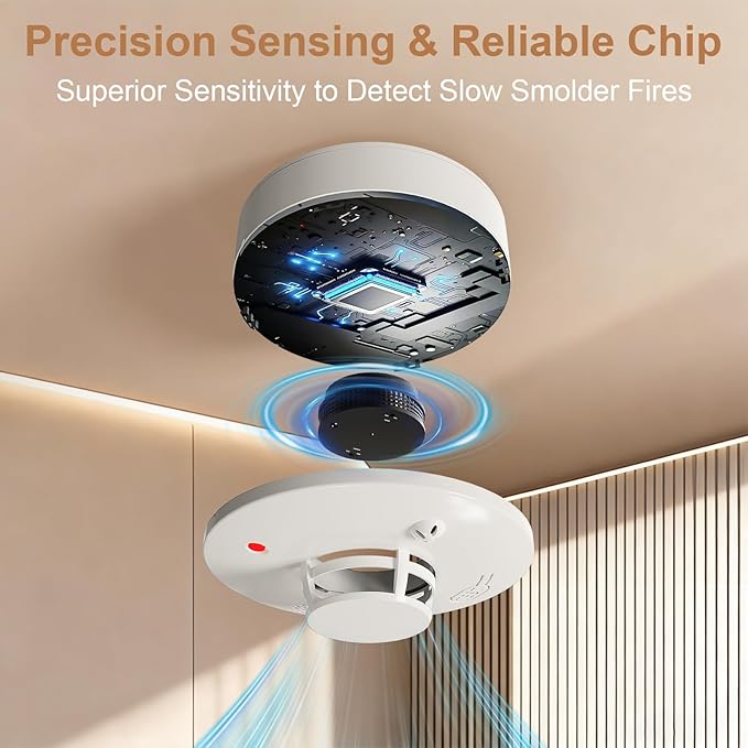 Smoke Detector, Fire Alarms for Home, Battery Powered Photoelectric Smoke Alarm with Test/Mute Button (Not Include Batteries),3 PCS