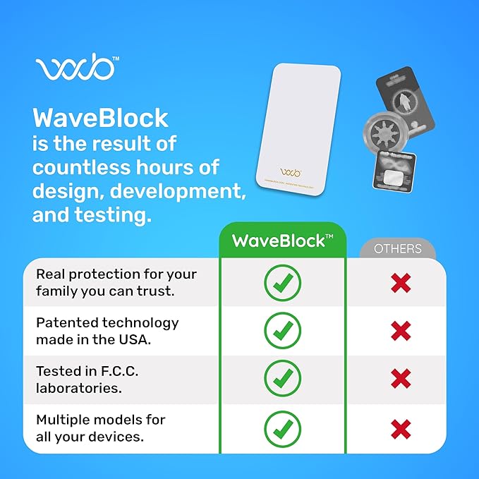 WAVEBLOCK EMF Blocker for Cell Phone - Made for iPhone 17 Air - The Only Patented, Real Scientifically Backed, Lab-Tested 5G-Shield Sticker to Protect You & Your Loved Ones - USA Made White