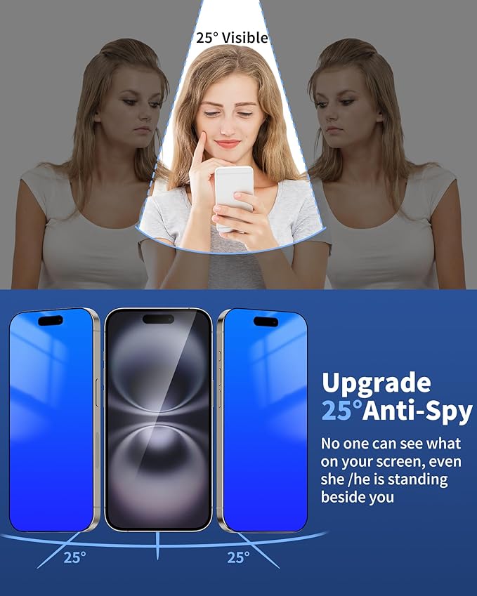 Privacy Screen Protector for iPhone 16 Tempered Glass for, 2 Pack 25 Degree Anti-Spy Gradient Colorful Anti-Blue Light Eye Protection with Installation Frame Case Friendly (6.1 inch Blue)