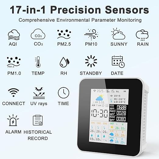 Air Quality Monitor Indoor 17-Parameter with APP Control Real-Time Display for CO2 PM2.5 PM10 Temperature Humidity 4 Sensors Alerts and Protection for Baby Rooms