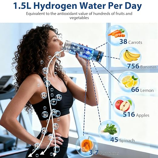 Hydrogen Water Bottle Generator – Portable Hydrogen Water Machine, Up to 6000 PPB | SPE/PEM Certified H₂ Tech | Hydrogen-Rich Water for Energy & Hydration | Healthy Gift for Family & Friends (Blue)