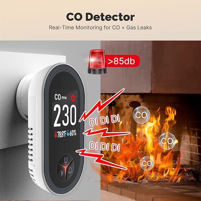 MOES Carbon Monoxide Detectors Plug in, 3 in 1 Carbon Monoxide Detector with Temperature Humidity Sensor Built-in, CO Monitor Alarm Sound Warning for Kitchen/Garage/Fireplace/RV