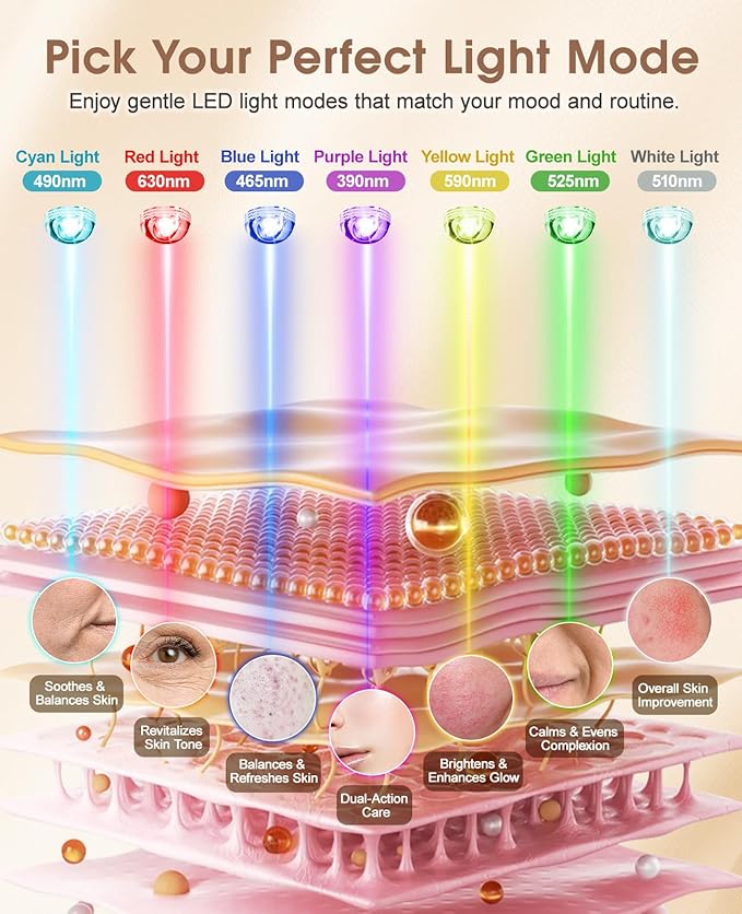 Red Light Therapy Mask for Face, LED Face Mask with 7 Colors Modes, Rechargeable Beauty Device with Eye Shields, Adjustable Straps & Timer for Home Travel Skincare