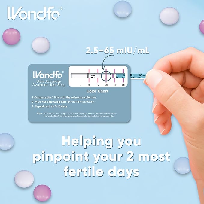 Wondfo Ultra Accurate Ovulation Test Strips -Ovulation Urine Tests with Numerical Result, Fertility Cycle Monitoring- 20 LH Test
