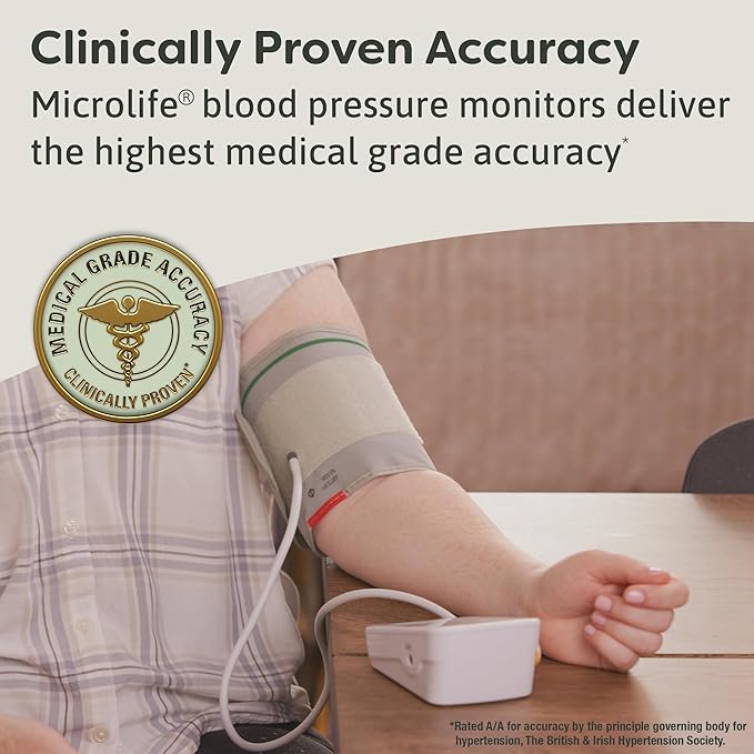 Microlife BPM2 Automatic Digital Upper Arm Blood Pressure Monitor, Wide-Range Cuff Fits Most (Medium – Large up to 16.5 in), Stores 60 Results