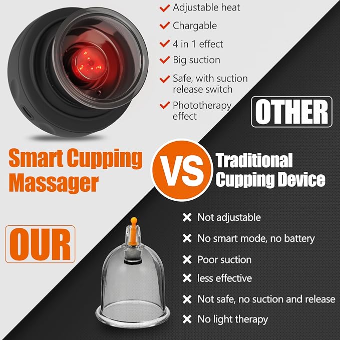 Smart Cupping Therapy Massager Set, 4 in 1 Cupping Kit for Massage Therapy, Portable Electric Cupper for Targeted Pain Relief, Knots, Aches, Muscle Soreness, Circulation & Tighter Skin