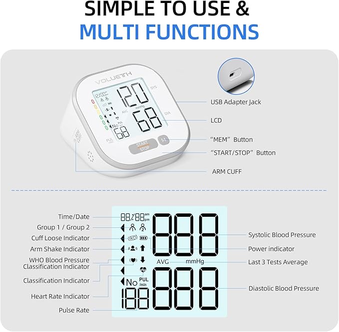 Pediatric Blood Pressure Cuff, Blood Pressure Machine for Home Use - 3 Size Cuffs, Small 4"-8", Medium 6"-10" and Large 7"-17", Perfect for Family Health Monitoring