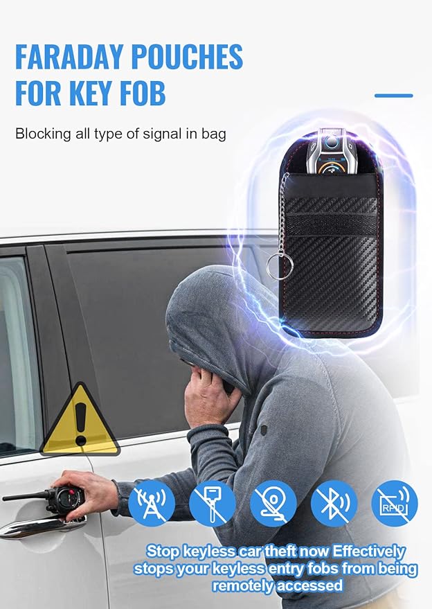 Lanpard Faraday Bag for Key Fob(2 Pack), Faraday Cage Protector, Car RFID Signal Blocking Key Fob Protector, Double-Layers of Shielding Carbon Fiber Material Anti-Theft Faraday Pouch