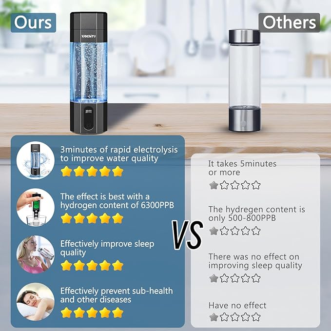 WochiTV Hydrogen Water Bottle Generator, 6400PPB High Concentration Portable Hydrogen Water Machine with SPE/PEM Tech & LED Display, 7oz Leak-Proof BPA-Free Bottle for Gym, Travel, Gifts BLACK
