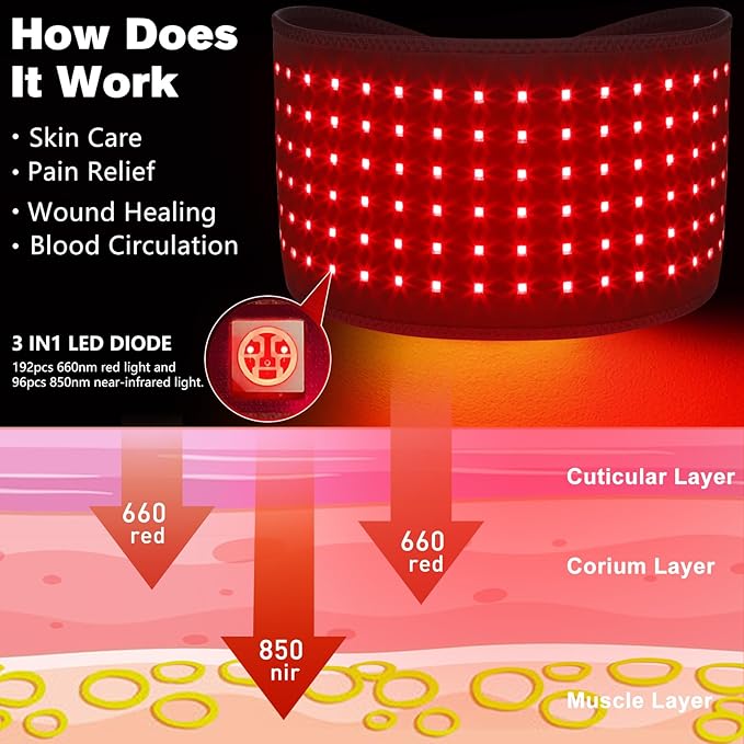 Cordless Red Light Therapy for Waist Back Pain Relief Near Infrared Light Therapy Device for Body Led Portable Wearable Wrap Rechargeable with 4000mAh Battery