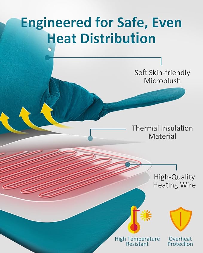 Heating Pad for Back, Extra Large Heat Pad for Full Body Relax, Electric Heated Wrap for Neck and Shoulders and Period Cramps, Anniversary & Birthday Gifts for Women Mom Grandma Sister Wife Her