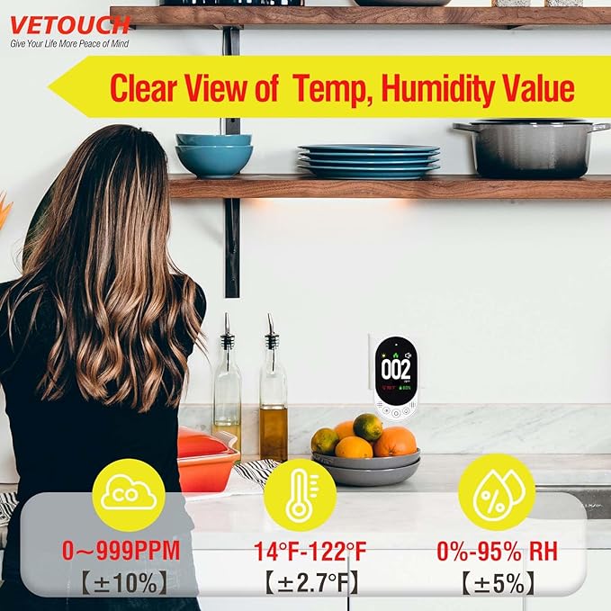 Plug-in Carbon Monoxide Detector with Digital Color Display CO Detector for CO, Temperature & Humidity, 85dB Loud Alert, Self Test Function vetouch CO Detector, for Home, Bedroom, Kitchen, RV