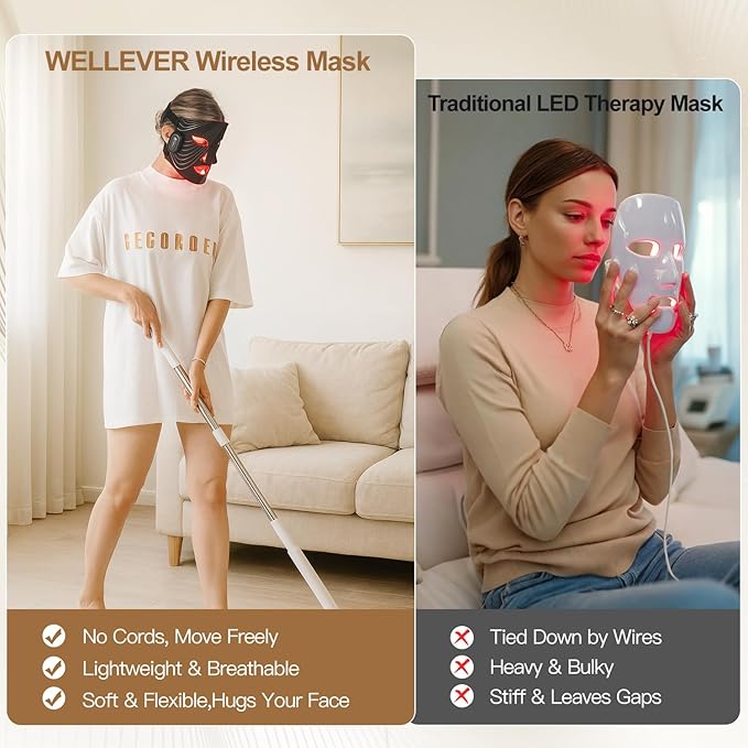 Red Light Therapy Mask for Face, 4 Mode Wireless Face Mask with 850nm Near Infrared, Portable Rechargeable and Ergonomic Design for Home & Travel