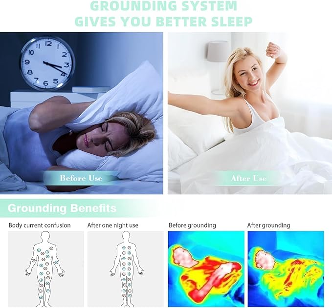 Grounding Sheets 27"x105" Fits All Mattress Sizes, Upgraded 10% Conductive Silver Fiber, 90% Organic Cotton for Improved Sleep, Square Grid White Grounded Half Flat Sheet