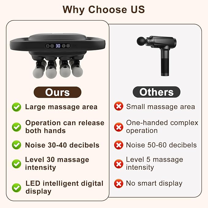 16 Head Massage Gun Set, Deep Tissue Massage Gun Portable with 3 Modes & 30 Intensities, Portable Quiet Percussion Massager for Legs, Waist, Back, Neck, Buttocks Muscles Fatigue Relief