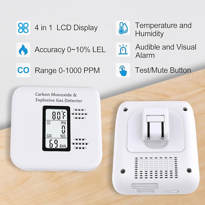 4-in-1 Upgraded Natural Gas Leak Detector and Carbon Monoxide Detectors,Carbon Monoxide Detectors Plug in with Temperature & Humidity Monitor CO Methane Propane Alarm for Home RV Hotel (1Pack White)
