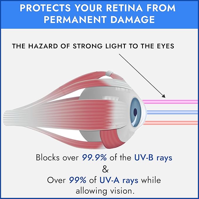 Super Sunnies EVO Flex UV Eye Protection, FDA Compliant, Tanning Bed Goggles, Red Light Theraphy Eyeshields with Case