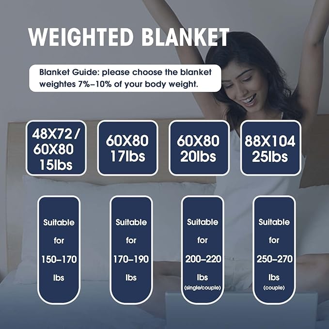 yescool Weighted Blanket for Adults (25 lbs, 60" x 80", Dark Green) Cooling Heavy Blanket for Sleeping Perfect for 240-260 lbs, Queen Size Breathable Blanket with Premium Glass Bead, Machine Washable