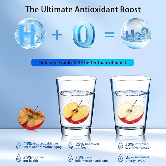 Upgrade 3-in-1 Hydrogen Water Bottle with Display - Industry TOP - 24-Hour Hydrogen Lock | 0 Chlorine & 0 Ozone | 100% Leak-Proof Seal, Hydrogen Water Bottle Generator with Hydrogen Straw
