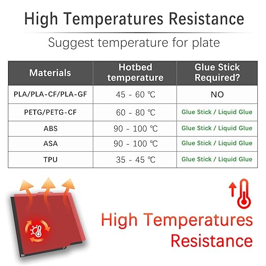 Double Sided Smooth PEI for Elegoo Centauri Carbon/Centauri Carbon 2 Build Plate Carbon Plates 260x271mm Flexible Removable Hardened Steel PLA Plate Heatingbed for Elegoo CC Platforms.