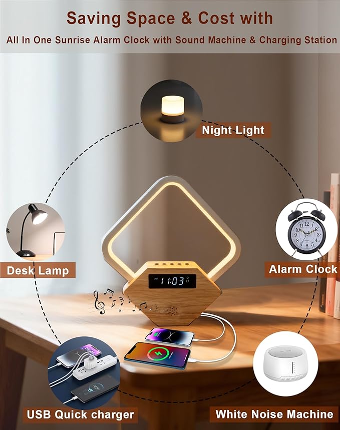 Light Therapy Lamp with Sunrise Alarm Clock,White Noise Machine & Dual USB Fast Charger (PD22.5W/QC3.0),Touch Night Light for Home Office, Gift for Men Women