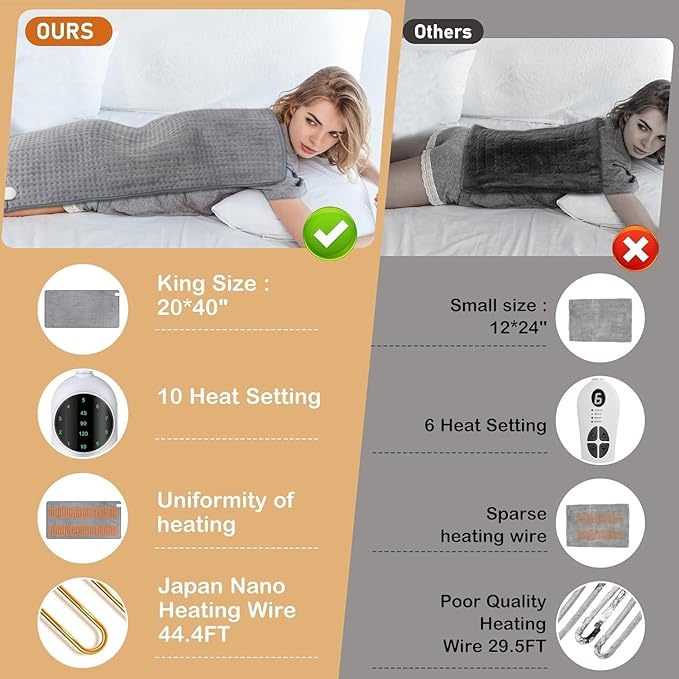 Extra Large Heating Pad for Back Pain Relief, 20x40 Inches, Full Body Heating Pad for Shoulder and Neck, with 10 Temp Levels | 3 Auto-Off Timers | Dry/Moist Heat Therapy - Gifts for Women Men