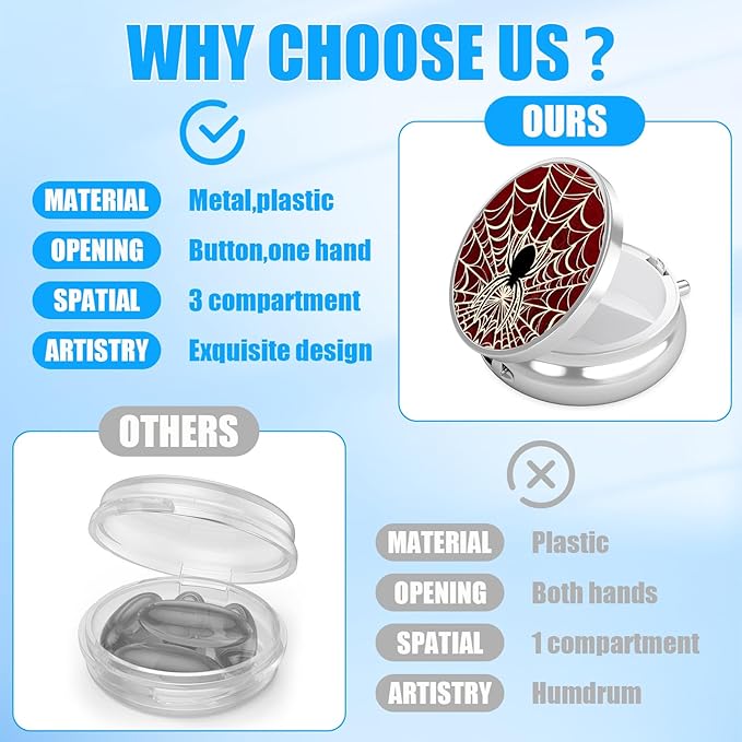 Red Spider Web Pill Case, Pill Box 3 Compartments Metal Small Pill Holder with Mirror Mini Travel Pill Container for Purse Pocket Women Men