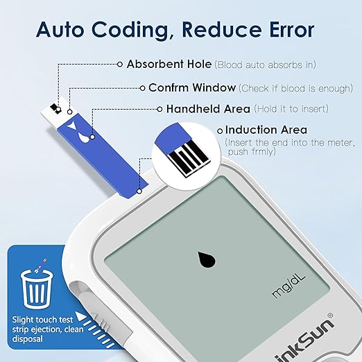 G-425-1 Blood Glucose Monitor Kit, 50 Test Strips, 50 Lancets, 1 Control Solution, 1 Blood Sugar Monitor, 1 Lancing Device, Diabetes Testing Kit, No Coding, Glucometer for Home Use
