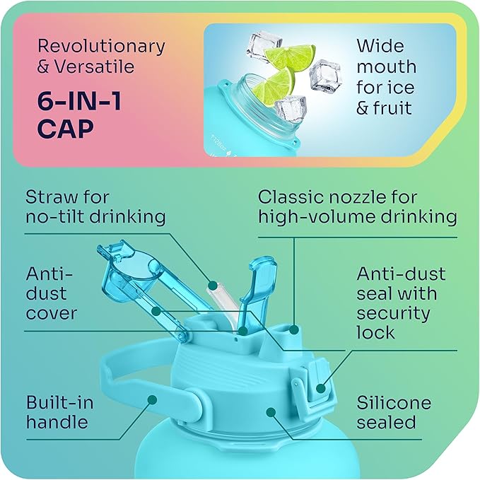 1 Gallon Water Bottle with 128 oz Capacity - Motivational Time Markers for Daily Hydration Goals - Leakproof BPA Free Tritan with Removable Straw