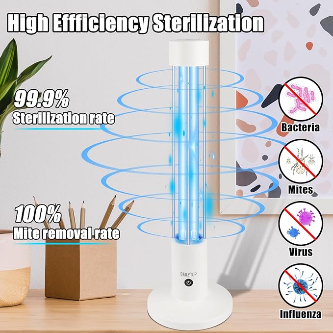 UV Light Sanitizer,60W Ozone-Free Home Disinfection Device for Haloclean UV,254nm UVC Lamp for Whole Room,Ultraviolet Light with 3-Speed Timing and Remote