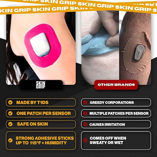 Skin Grip Insulet Omnipod 5 Adhesive Patches Waterproof & Sweatproof (Also Fits Omni pod Dash), Pre-Cut Medical Tape, Ultimate Insulin Pump Protection, Diabetic Sensor Covers, 20-Pack, Pink