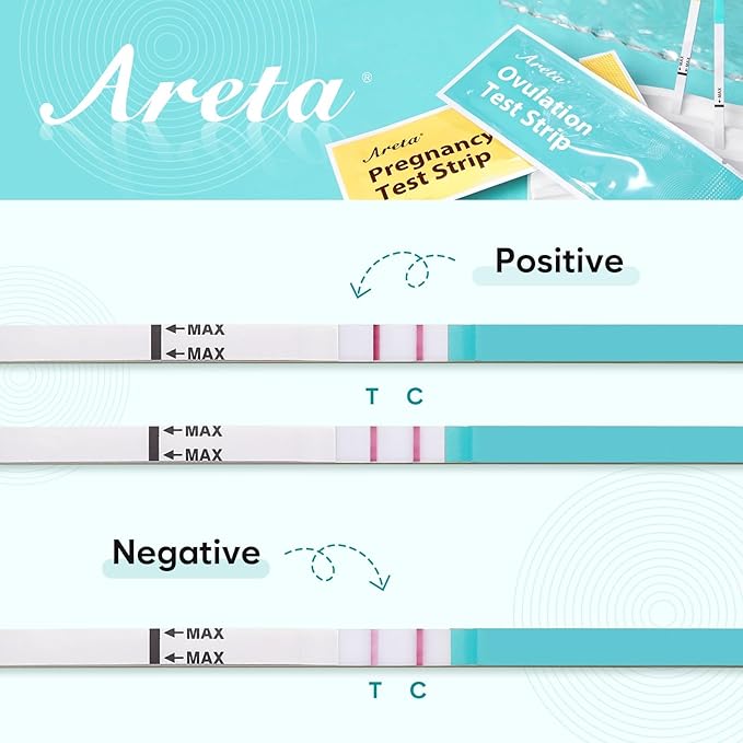 Areta Ovulation Test Strips Kit: 30 Tests | Accurate & Reliable for Women | Fast & Convenient Fertility Tracking | High Accuracy Ovulation Test Kit | Expiration Date 07/11/2026