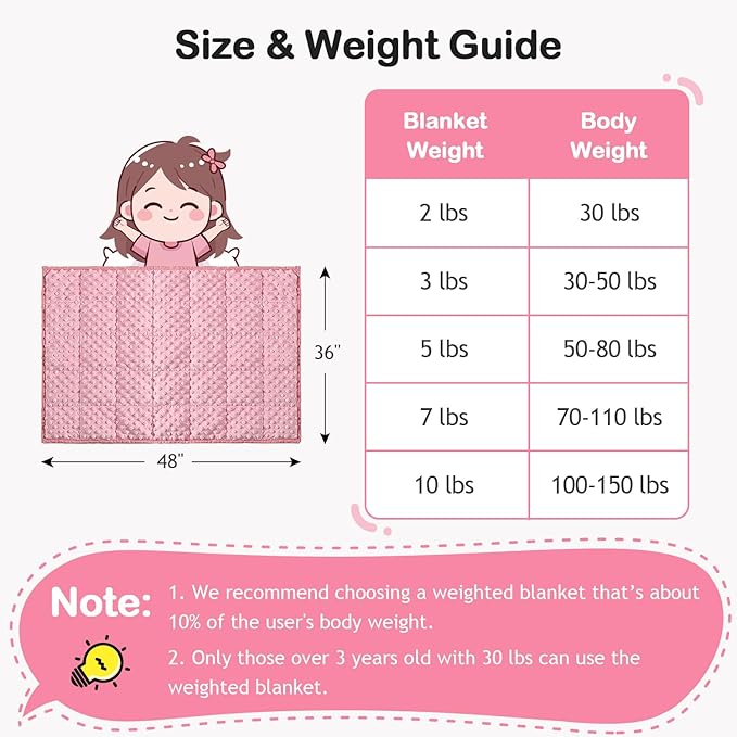 Kivik Weighted Blanket 3 lbs, 36 x 48 Inches, Pink Minky Dotted Heavy Blankets Throw, Small, Soft & Cooling, Machine Washable