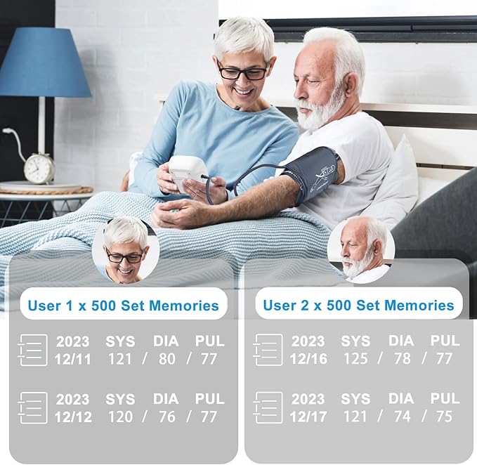 Blood Pressure Monitor for Home Use, Upper Arm Blood Pressure Machine with Large Cuff, Blood Pressure Machine, Adjustable Arm Cuff 8.7"-16.5",Large Display, 2 * 500 Readings Memory