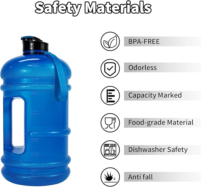 TOOFEEL 1 Gallon Water Bottle,Leakproof,Bpa Free,Dishwasher Safe,128 oz Large Water Jug wiht Handle,Travel & Camping & Sports & Gym Water Bottle For Men and Women - Transparent Dark Blue