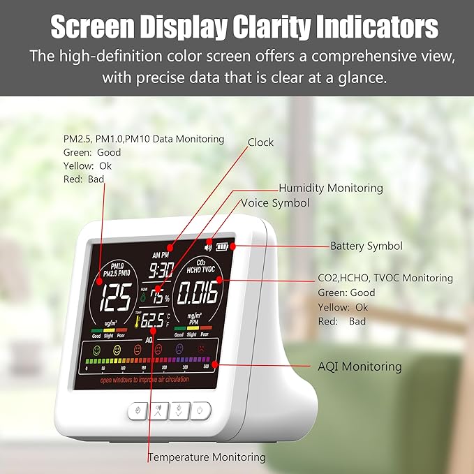 Professional Indoor Air Quality Monitor with AQI Alerts, Portable Real-Time Detector for Home, Car, Plants & Pet