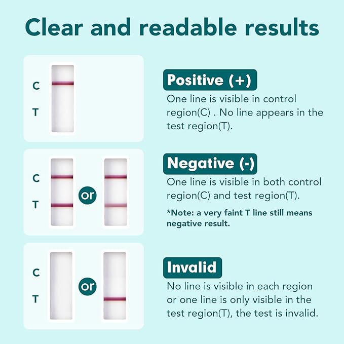 Easy@Home Multidrug Screen Test - At Home Urine Drug Testing Kits For All Drugs Detects Marijuana(THC), Cocaine(COC), Morphine(MOR/OPI 2000), Oxazepam(BZO), Amphetamine(AMP), MET, MDMA#EDOAP-174-5Pack