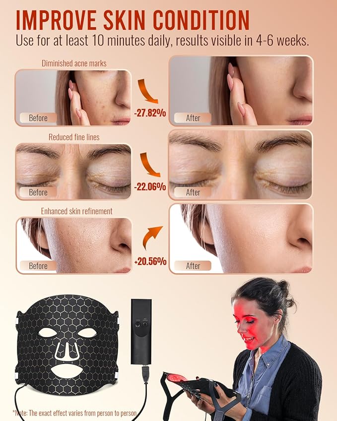 LED Light Therapy Face Mask for Full-face Wrinkles, 4 Colors Red Light Therapy Facial Mask, Rechargeable Portable for Travel and Home Use (Black)
