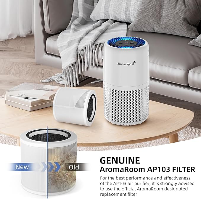 AromaRoom Air Purifier Filter for AP103 Air Purifier, 3-in-1 H13 True HEPA High-Efficiency Activated Carbon Filter, 2 Packs