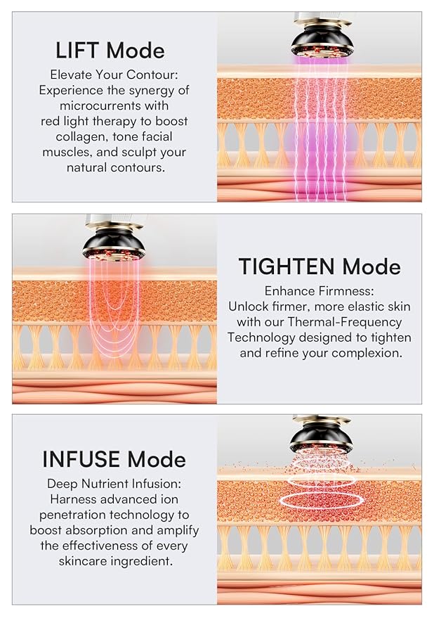 INIA 3-in-1 Skin Tightening Device True Beauty Glow Facial Massager Red Light Therapy for Face and Neck