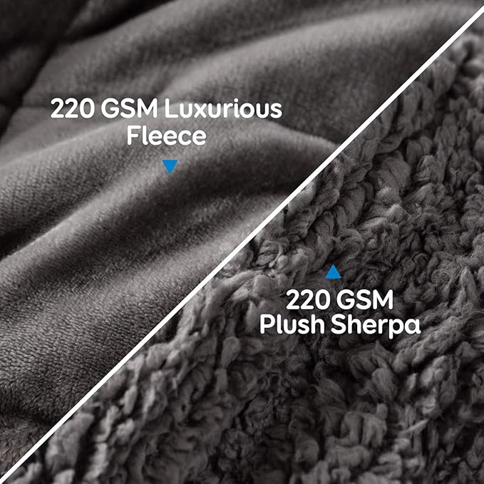 Cottonblue Sherpa Fleece Weighted Blanket 15 lbs for Adult, Flannel Cozy Plush Bed Blankets, Fuzzy Sherpa Weighted Blankets Full Size, Minky Soft Blanket for Sofa Bed, 48 x 72 inches, Grey