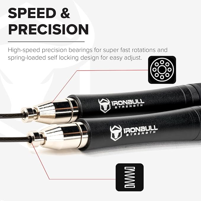 Jump Rope for Men & Women - Ultra-Fast, High Speed Jump Rope - Self-Locking Screw-Free Design with Aluminum Handles and Silicone Textured Grips - Precision Engineered for Maximum Performance - Skipping Rope for Workout Fitness, Cross Training & Home Ex...