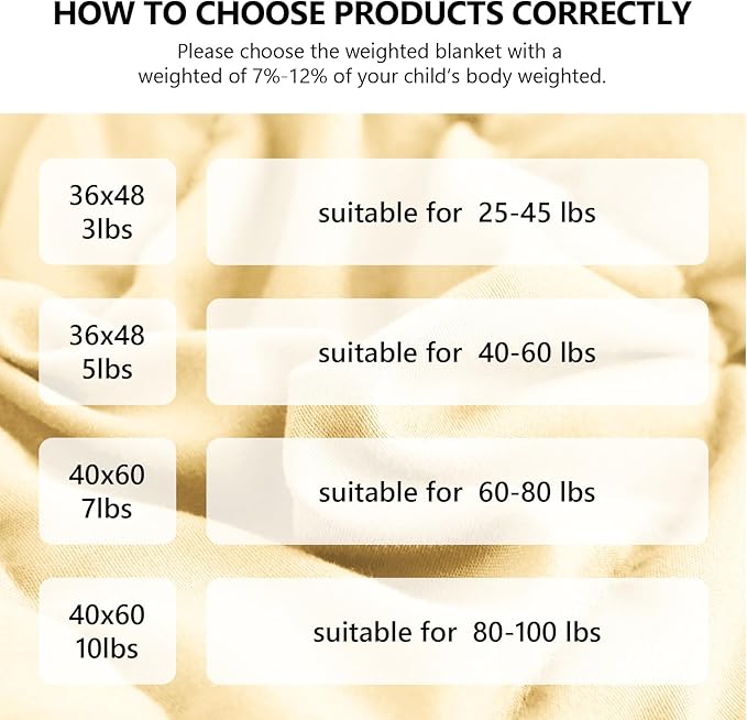 L'AGRATY Weighted Blanket - 40"x60" 7lbs Cooling Breathable Microfiber Material with Glass Beads Small Blanket for All-Season Summer Fall Winter Soft Thick